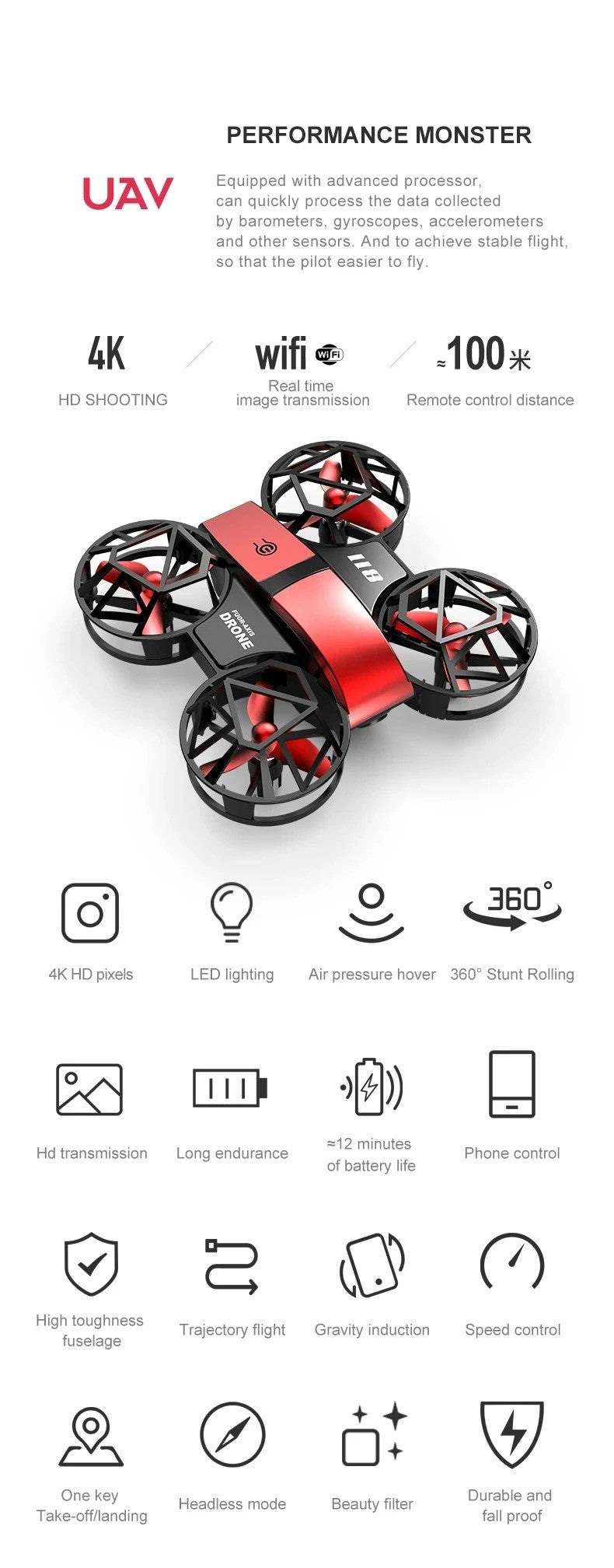 MINI quadrirotor 2.4G