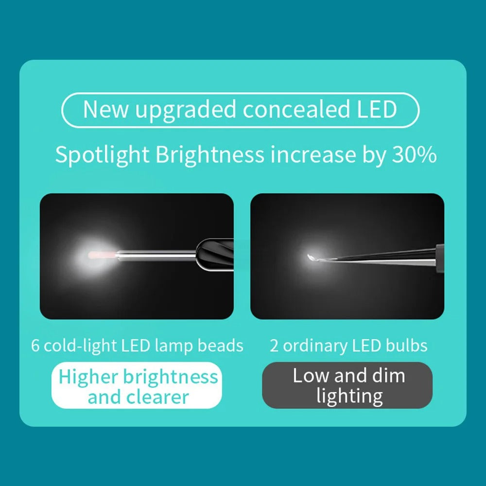 Intelligent Visual Endoscope